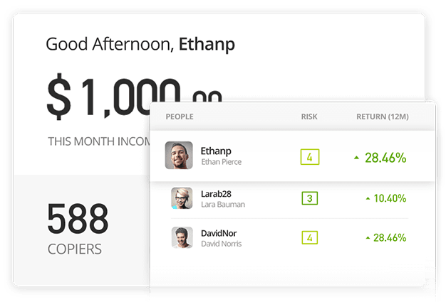 social trading image